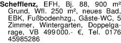 Vorschaubild der Anzeige, (Id: 1960372)