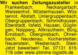 Vorschaubild der Anzeige, (Id: 1968940)