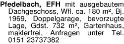 Vorschaubild der Anzeige, (Id: 1973225)