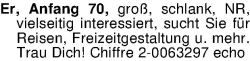 Vorschaubild der Anzeige, (Id: 1973226)