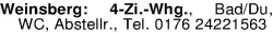 Vorschaubild der Anzeige, (Id: 1975492)
