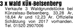 Vorschaubild der Anzeige, (Id: 1981981)