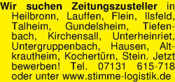 Vorschaubild der Anzeige, (Id: 2039986)