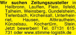 Vorschaubild der Anzeige, (Id: 2051762)