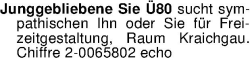 Vorschaubild der Anzeige, (Id: 2055958)