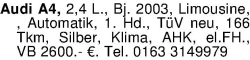 Vorschaubild der Anzeige, (Id: 2057691)