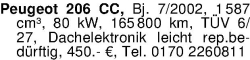 Vorschaubild der Anzeige, (Id: 2057696)